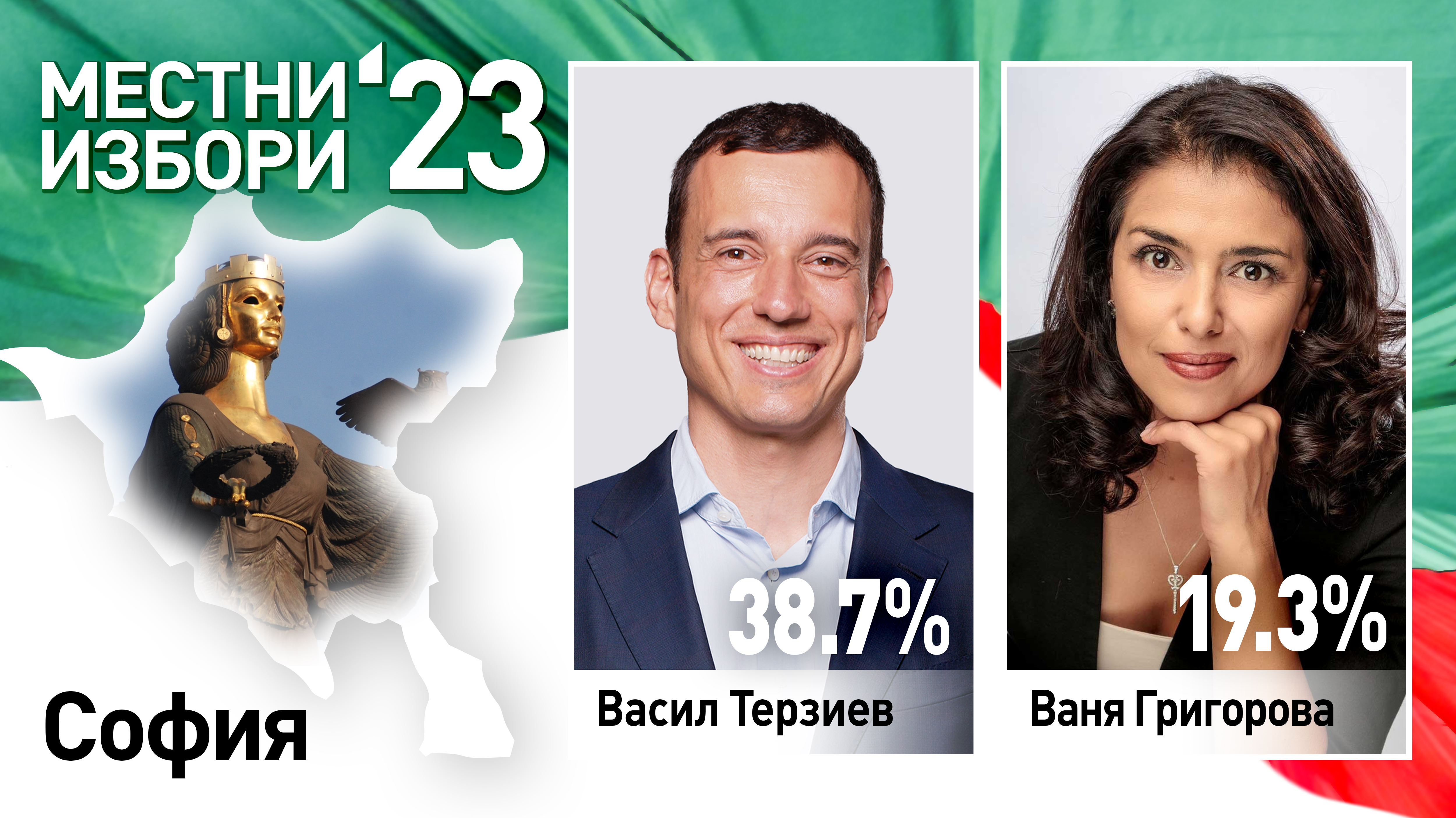 Bulgaria's Local Elections 2023 Sofia exit poll winner Vassil Terziev: I continue the fight to be the mayor of all Sofians