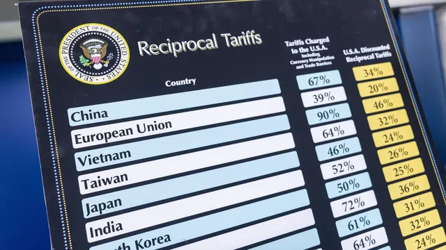 White House: new US tariffs on China will reach 104% on April 9