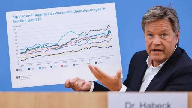 Germany expects zero GDP growth this year